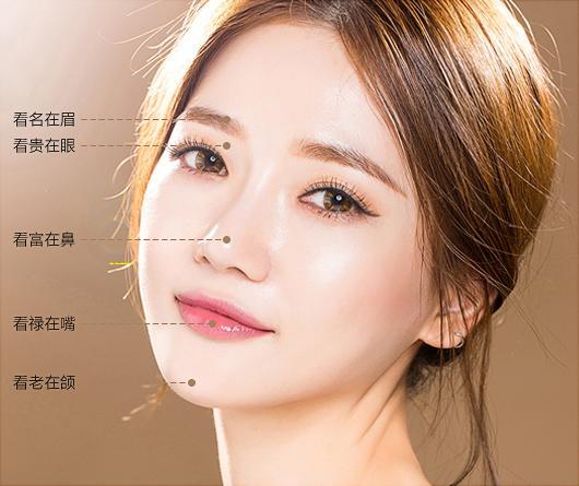 地包  天有*矫正器  吗（地包天做*矫正要花多久）